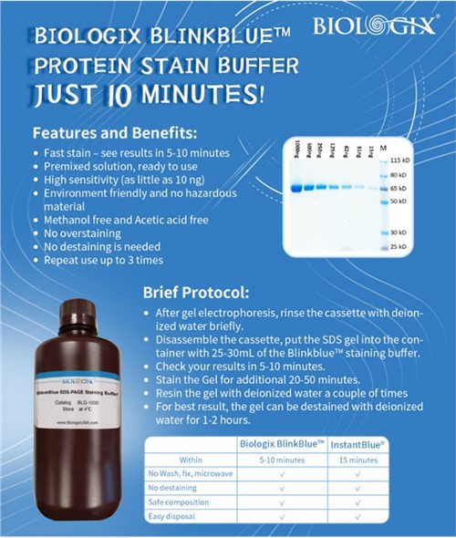 Protein Dyes Made in USA